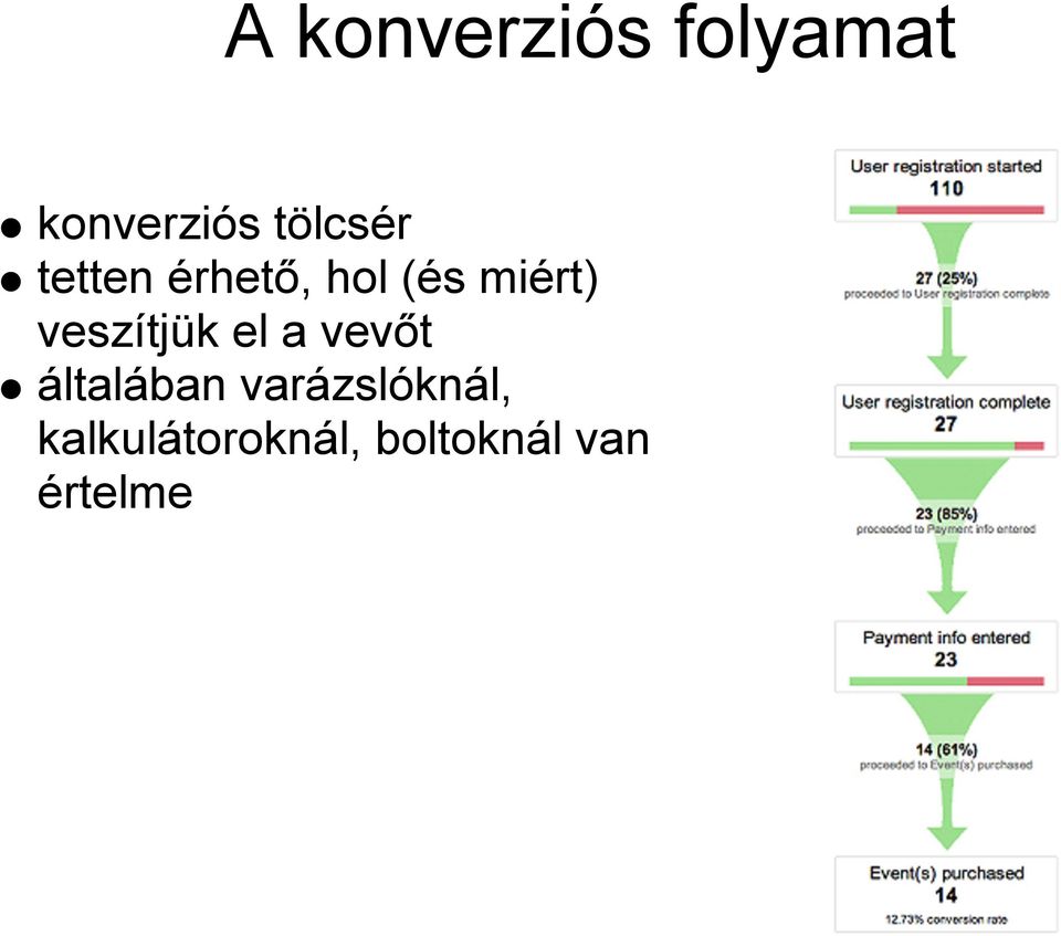 veszítjük el a vevőt általában