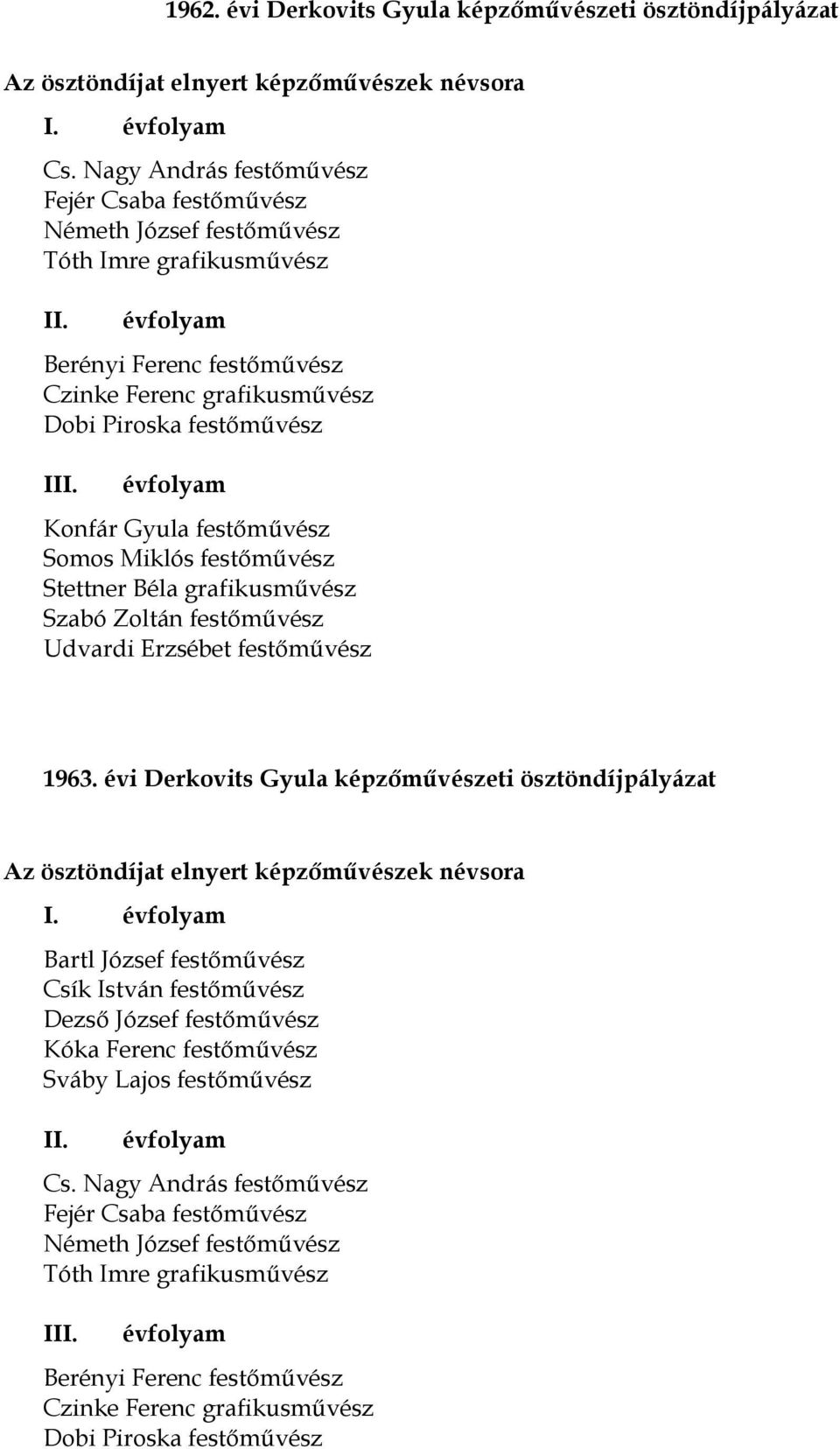 Konfár Gyula festőművész Somos Miklós festőművész Stettner Béla grafikusművész Szabó Zoltán festőművész Udvardi Erzsébet festőművész 1963.