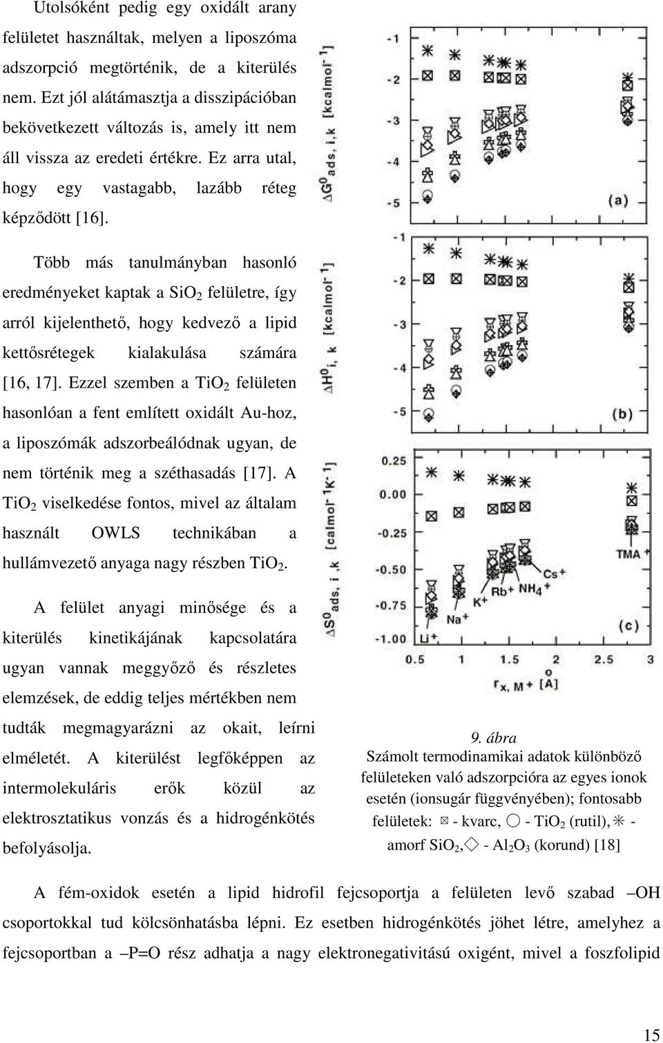 Több más tanulmányban hasonló eredményeket kaptak a SiO 2 felületre, így arról kijelenthetı, hogy kedvezı a lipid kettısrétegek kialakulása számára [16, 17].