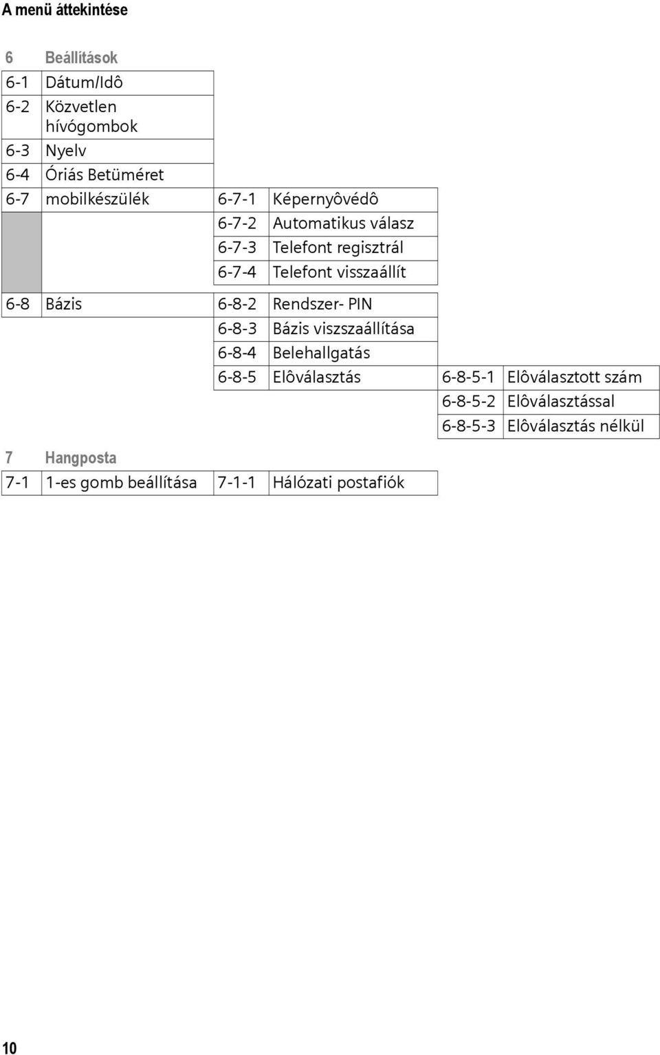 Bázis 6-8-2 Rendszer- PIN 6-8-3 Bázis viszszaállítása 6-8-4 Belehallgatás 6-8-5 Elôválasztás 6-8-5-1 Elôválasztott