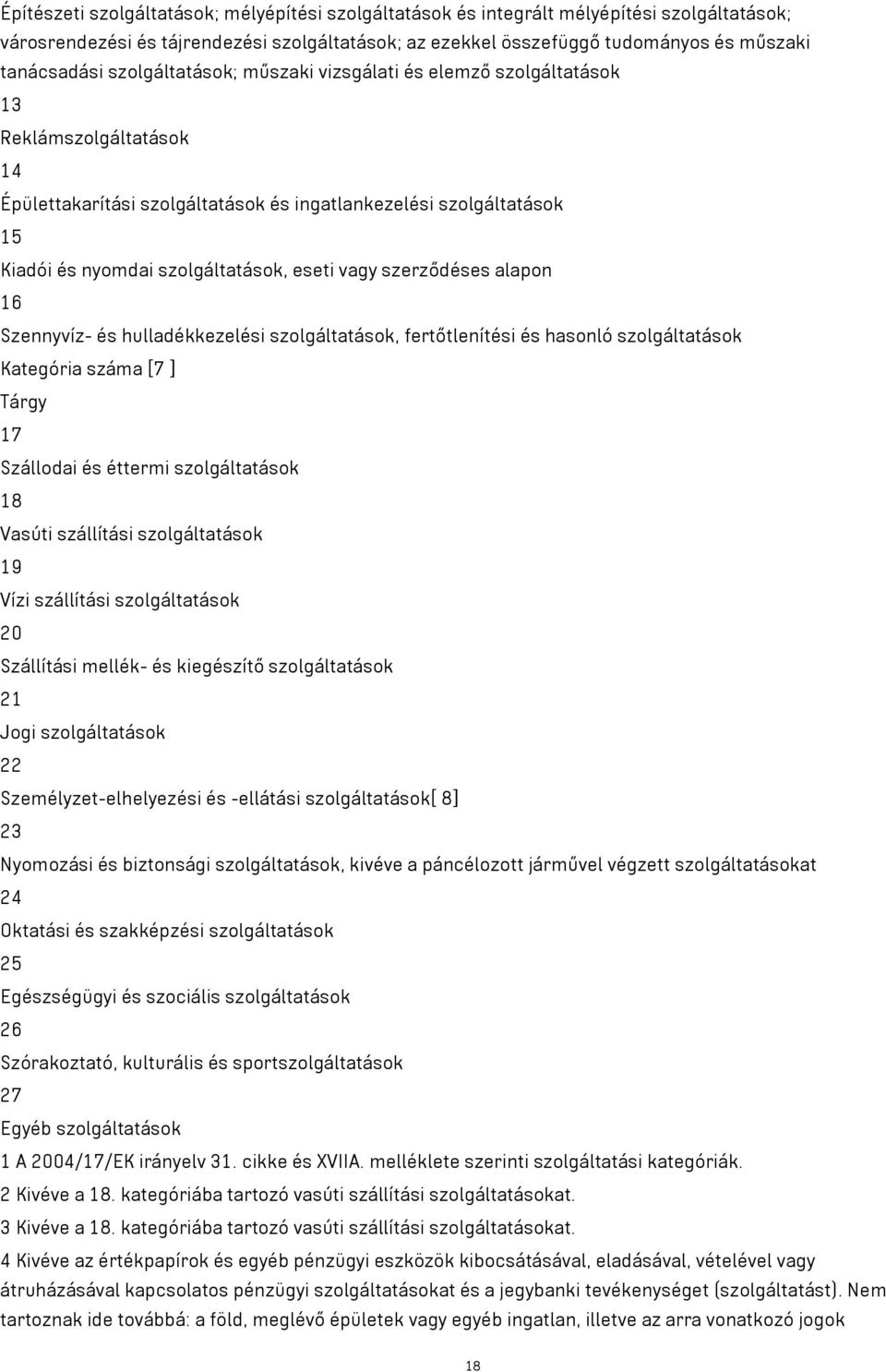 vagy szerződéses alapon 16 Szennyvíz- és hulladékkezelési szolgáltatások, fertőtlenítési és hasonló szolgáltatások Kategória száma [7 ] Tárgy 17 Szállodai és éttermi szolgáltatások 18 Vasúti