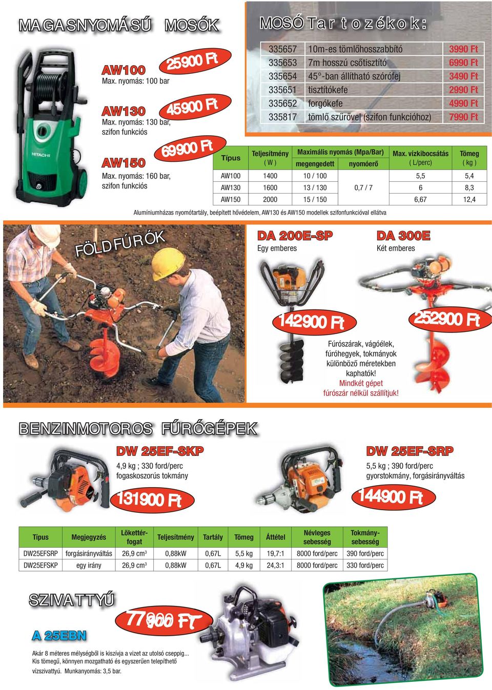forgókefe 4990 335817 tömlő szűrővel (szifon funkcióhoz) 7990 Típus Teljesítmény Maximális nyomás (Mpa/Bar) Max.