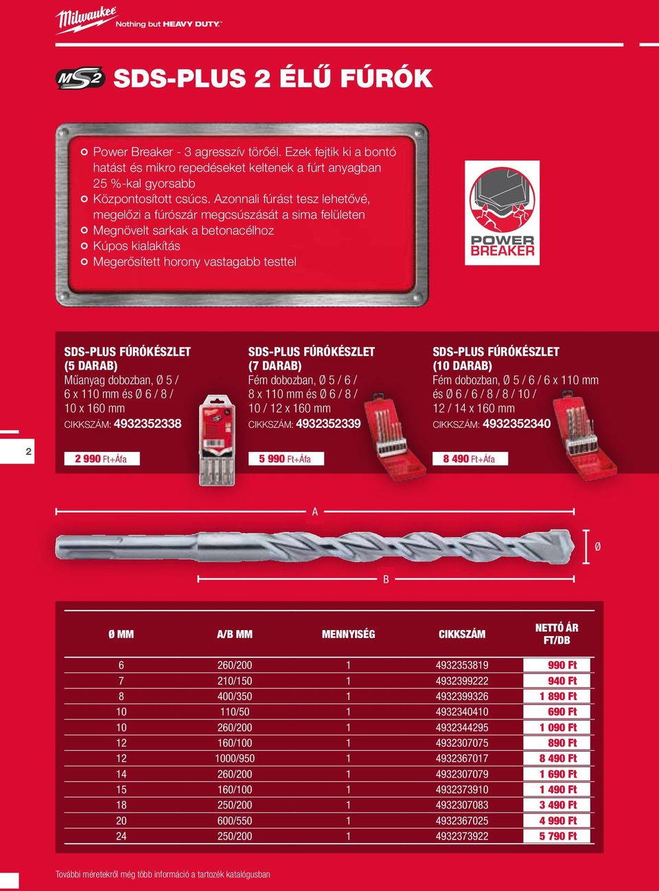Műanyag dobozban, Ø 5 / 6 x 110 és Ø 6 / 8 / 10 x 160 : 4932352338 SDS-plus fúrókészlet (7 darab) Fém dobozban, Ø 5 / 6 / 8 x 110 és Ø 6 / 8 / 10 / 12 x 160 : 4932352339 SDS-plus fúrókészlet (10
