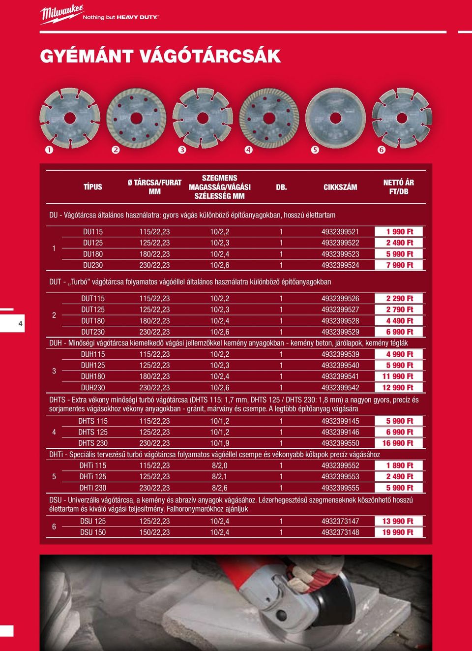 180/22,23 10/2,4 1 4932399523 5 990 Ft DU230 230/22,23 10/2,6 1 4932399524 7 990 Ft DUT - Turbó vágótárcsa folyamatos vágóéllel általános használatra különböző építőanyagokban 4 DUT115 115/22,23