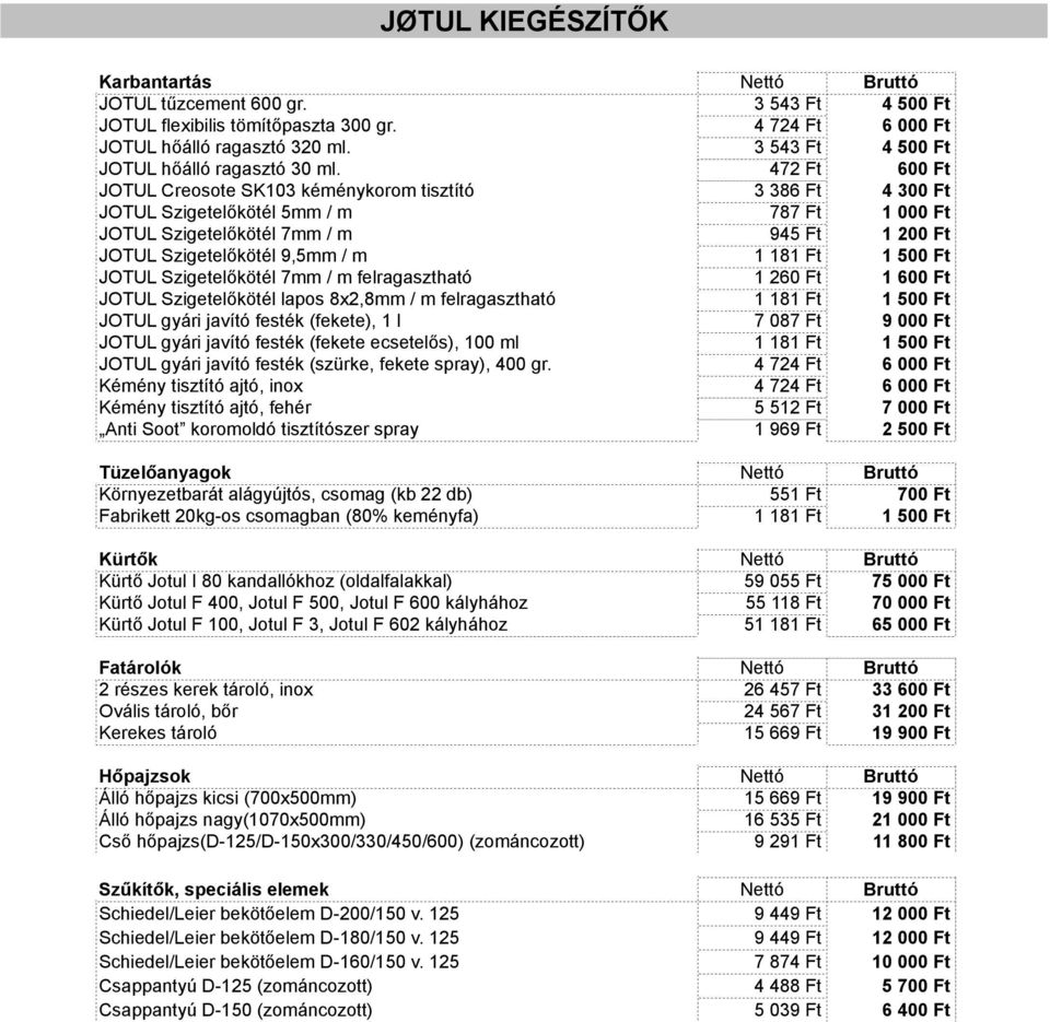 kötél 9,5mm / m 1 181 Ft 1 500 Ft JOTUL Szigetel!kötél 7mm / m felragasztható 1 260 Ft 1 600 Ft JOTUL Szigetel!