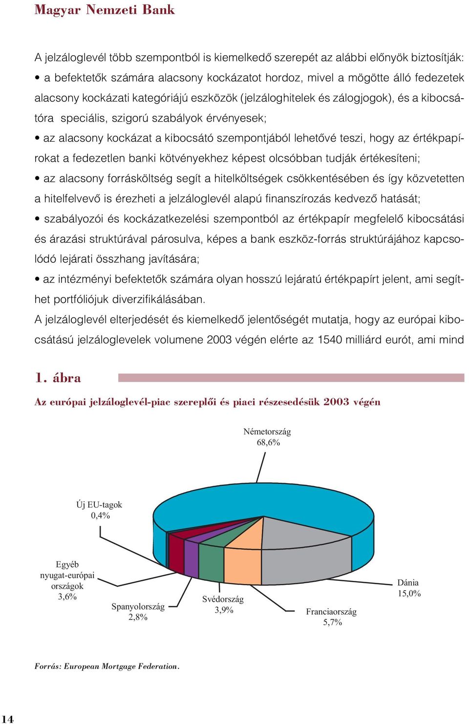 értékpapírokat a fedezetlen banki kötvényekhez képest olcsóbban tudják értékesíteni; az alacsony forrásköltség segít a hitelköltségek csökkentésében és így közvetetten a hitelfelvevõ is érezheti a