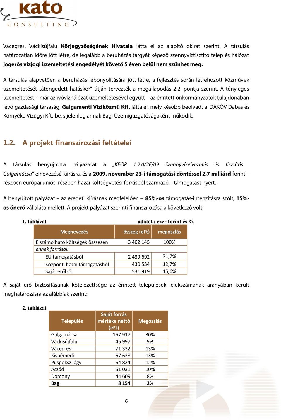 A társulás alapvetően a beruházás lebonyolítására jött létre, a fejlesztés során létrehozott közművek üzemeltetését átengedett hatáskör útján tervezték a megállapodás 2.2. pontja szerint.