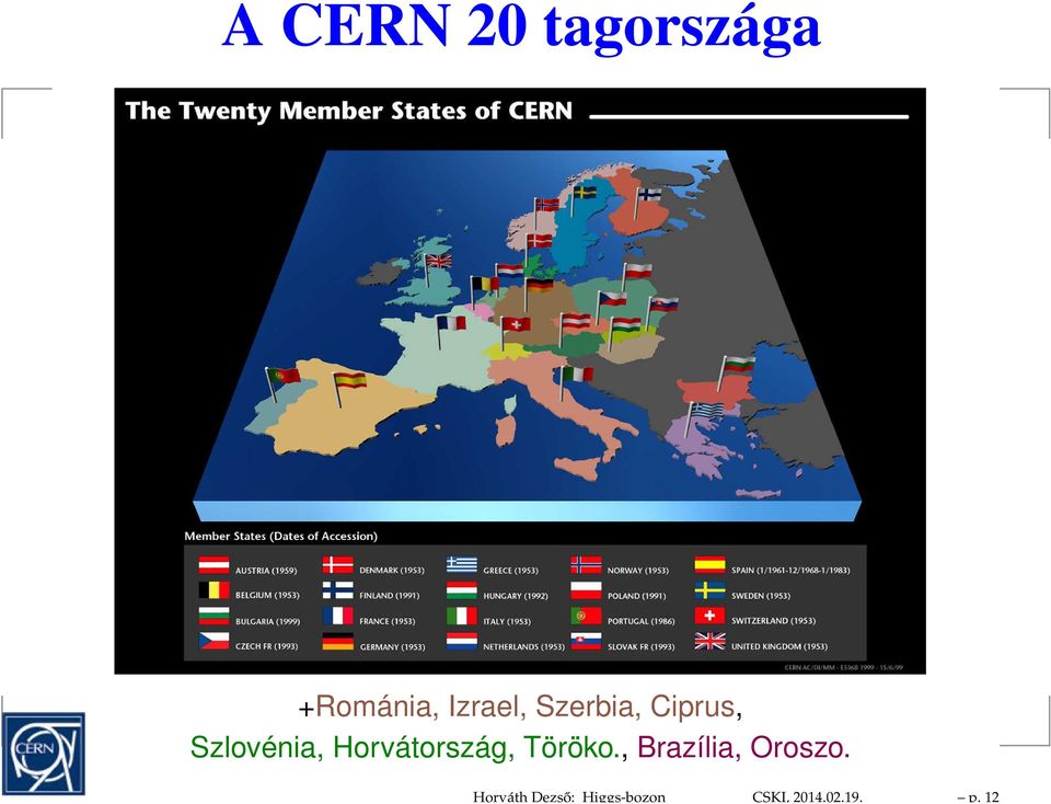 12 A CERN 20 tagországa +Románia,