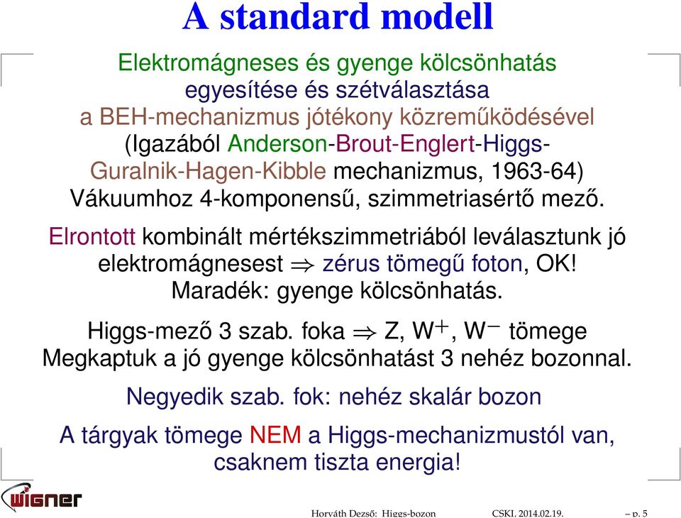 Anderson-Brout-Englert-Higgs- Guralnik-Hagen-Kibble mechanizmus, 1963-64) Vákuumhoz 4-komponensű, szimmetriasértő mező.