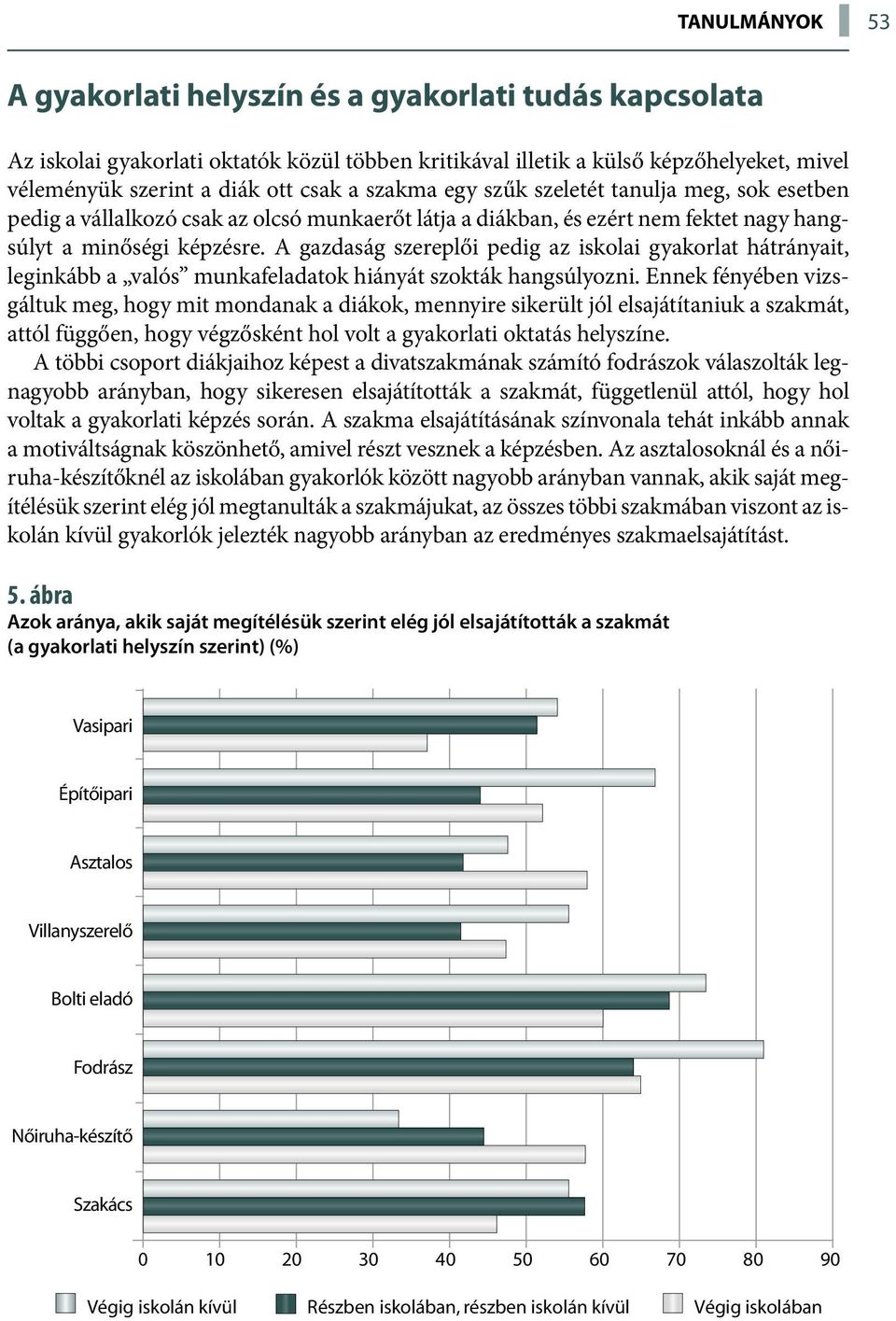 A gazdaság szereplői pedig az iskolai gyakorlat hátrányait, leginkább a valós munkafeladatok hiányát szokták hangsúlyozni.