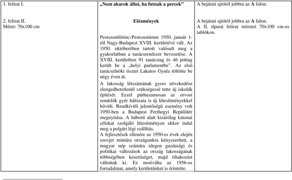 kerületben 91 tanácstag és 46 póttag került be a helyi parlamentbe. Az első tanácselnöki tisztet Lakatos Gyula töltötte be négy éven át.