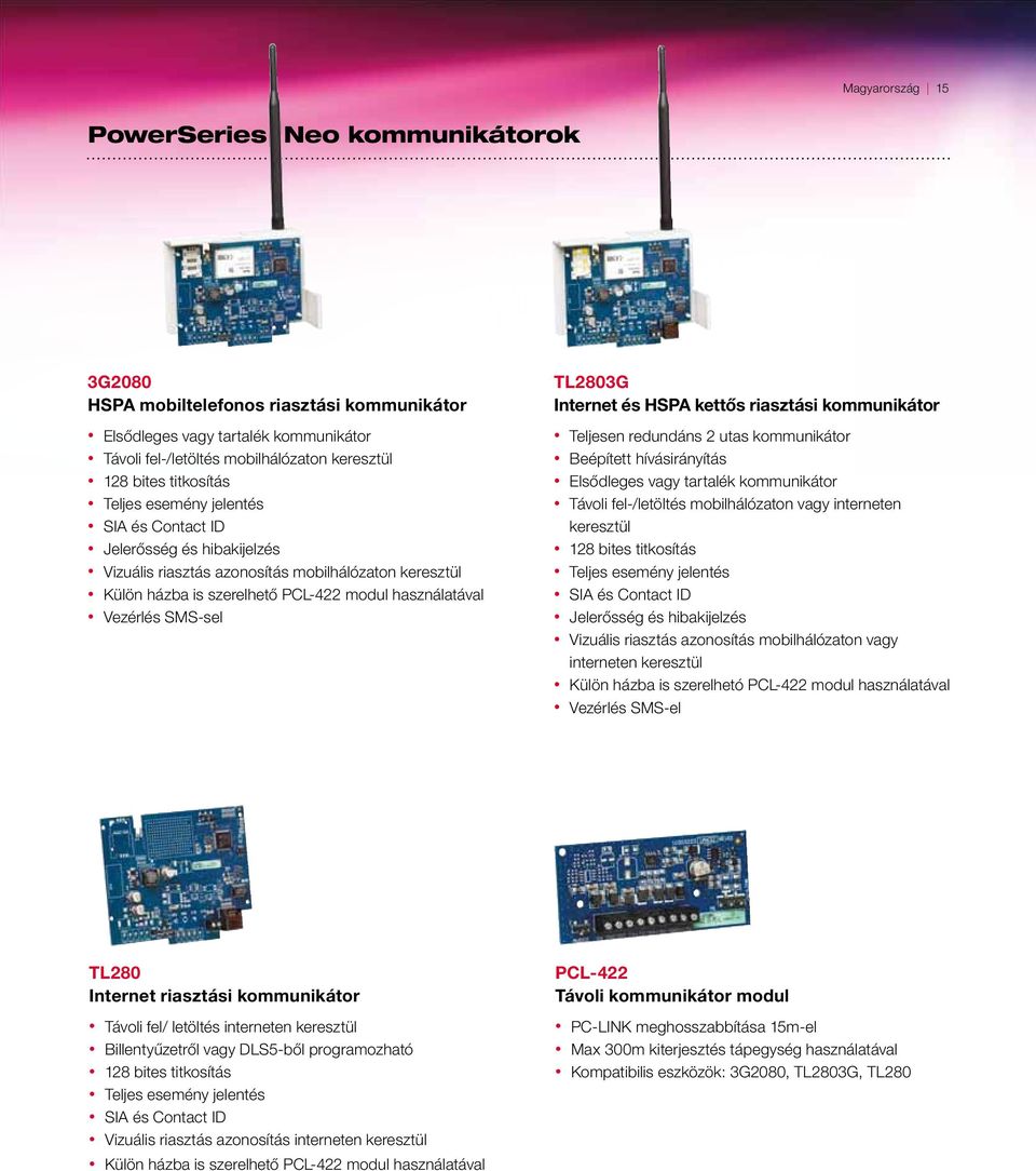SMS-sel TL2803G Internet és HSPA kettős riasztási kommunikátor Teljesen redundáns 2 utas kommunikátor Beépített hívásirányítás Elsődleges vagy tartalék kommunikátor Távoli fel-/letöltés