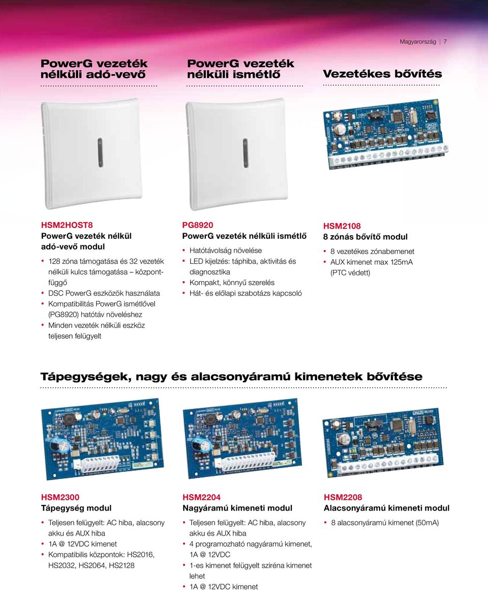ismétlő Hatótávolság növelése LED kijelzés: táphiba, aktivitás és diagnosztika Kompakt, könnyű szerelés Hát- és előlapi szabotázs kapcsoló HSM2108 8 zónás bővítő modul 8 vezetékes zónabemenet AUX