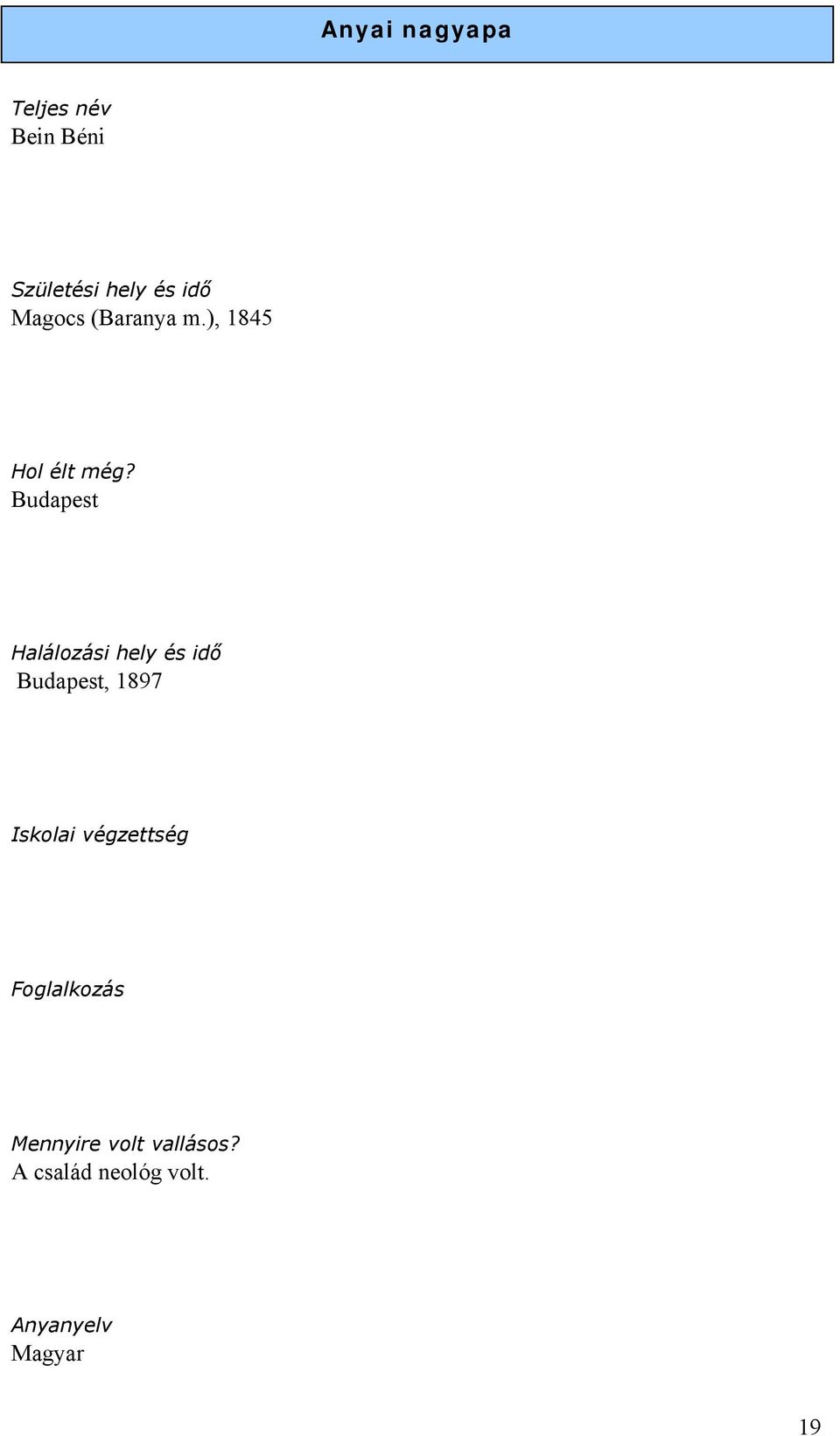 Budapest Halálozási hely és idő Budapest, 1897 Iskolai