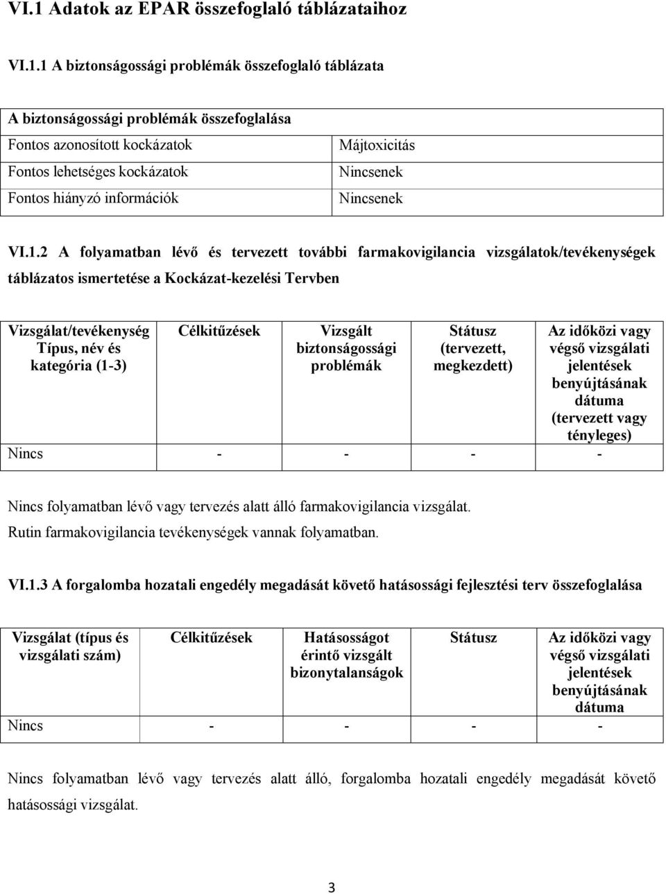 2 A folyamatban lévő és tervezett további farmakovigilancia vizsgálatok/tevékenységek táblázatos ismertetése a Kockázat-kezelési Tervben Vizsgálat/tevékenység Típus, név és kategória (1-3)