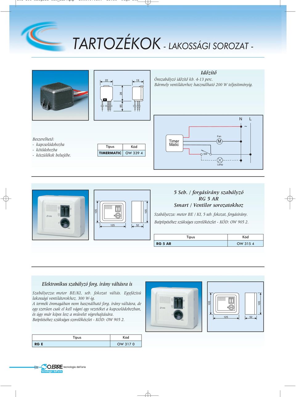 / forgásirány szabályzó RG 5 R Smart / Ventilor sorozatokhoz Szabályozza: motor / KI, 5 seb. fokozat, forgásirány. 125 eépítpéséhez szükséges szerelõkészlet - KÓ: OW 05 2.