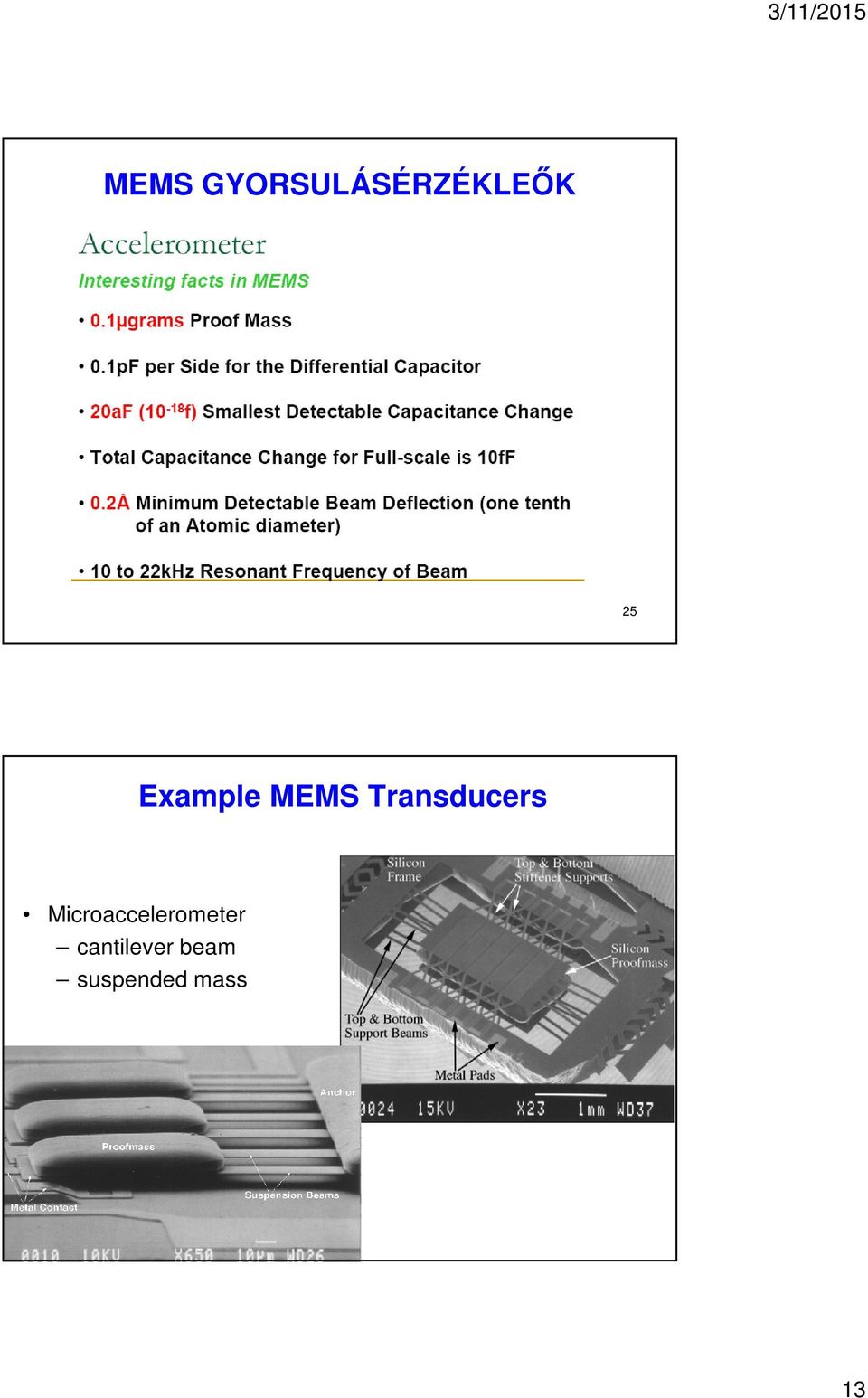 Transducers
