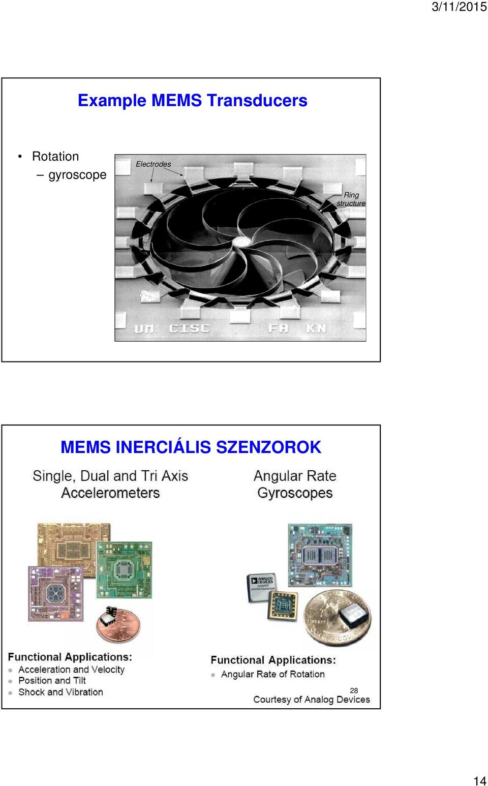 Electrodes Ring structure