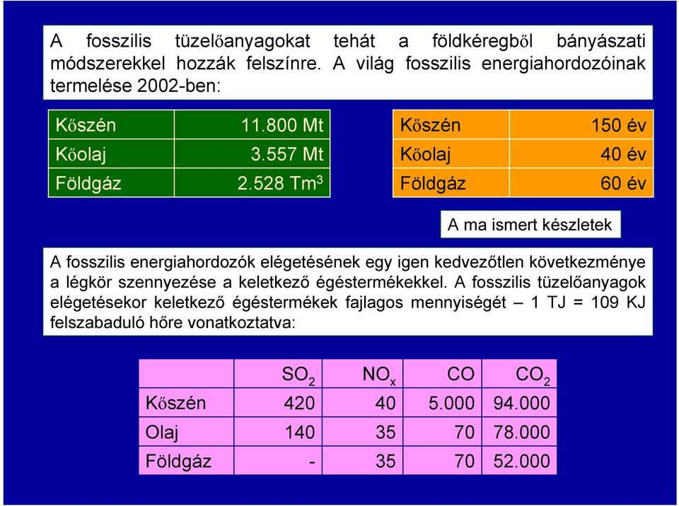 528 Tm 3 Földgáz 60 év A ma ismert készletek A fosszilis energiahordozók elégetésének egy igen kedvezőtlen következménye a légkör szennyezése a