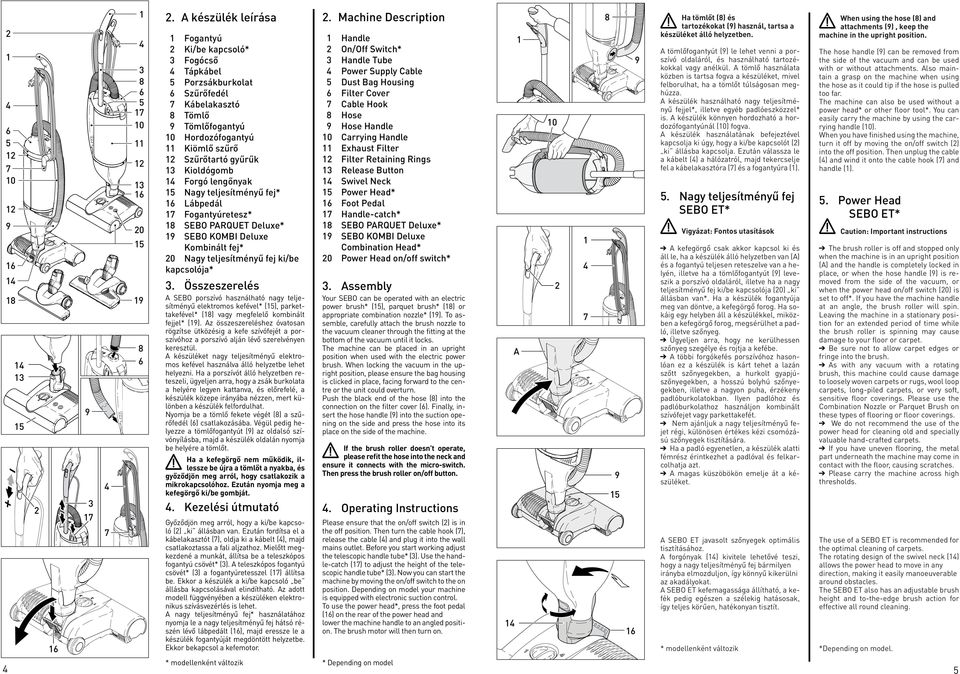 Nagy teljesítményű fej* Lábpedál Fogantyúretesz* SEBO PARQUET Deluxe* SEBO KOMBI Deluxe Kombinált fej* 0 Nagy teljesítményű fej ki/be kapcsolója* Handle On/Off Switch* Handle Tube Power Supply Cable
