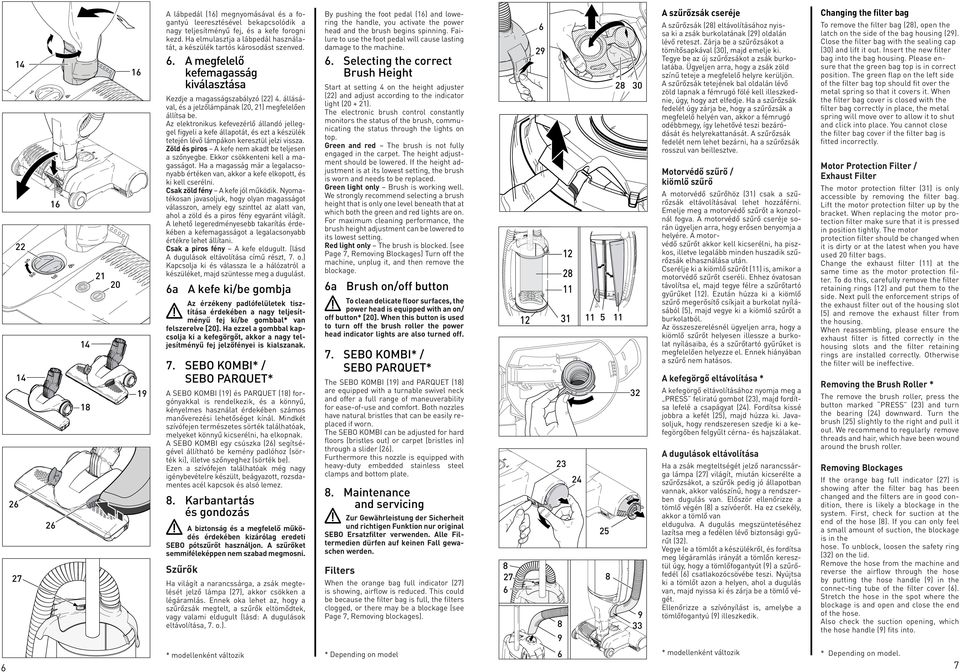 állásával, és a jelzőlámpának (0, ) megfelelően állítsa be. Az elektronikus kefevezérlő állandó jelleggel figyeli a kefe állapotát, és ezt a készülék tetején lévő lámpákon keresztül jelzi vissza.