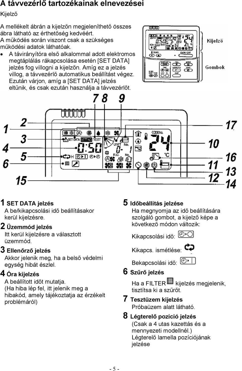 Amíg ez a jelzés villog, a távvezérlő automatikus beállítást végez. Ezután várjon, amíg a [SET DATA] jelzés eltűnik, és csak ezután használja a távvezérlőt.