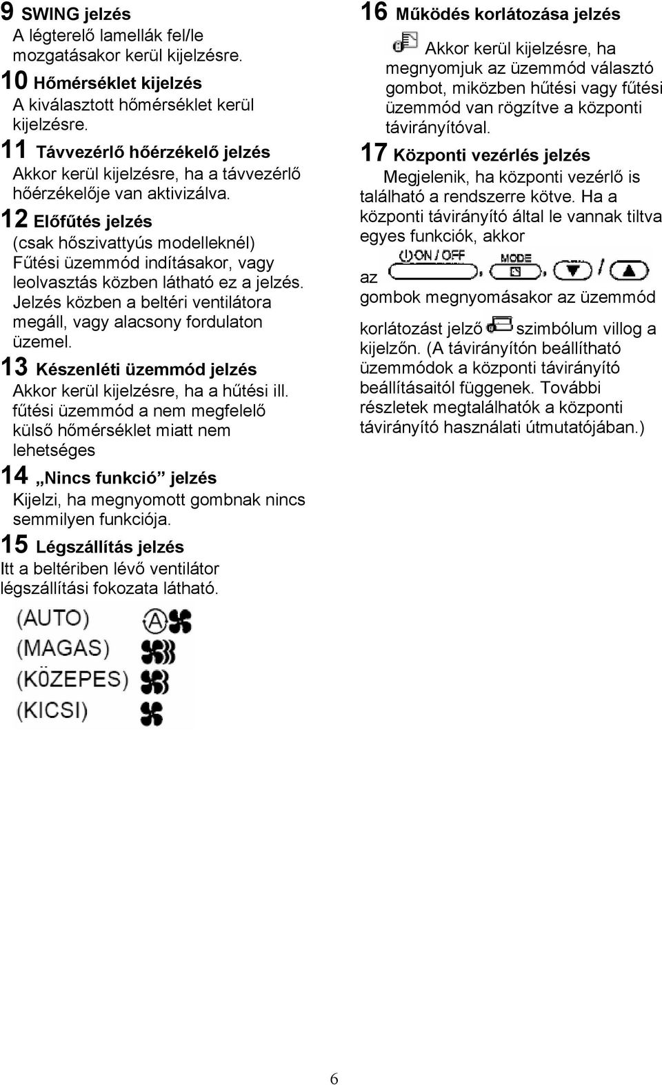 11 Távvezérlő hőérzékelő jelzés 17 Központi vezérlés jelzés Akkor kerül kijelzésre, ha a távvezérlő hőérzékelője van aktivizálva.