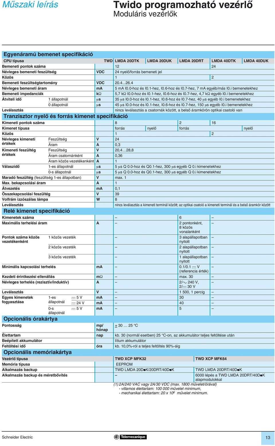 7-hez, 7 ma egyéb/más I0.i bemenetekhez Bemeneti impedanciák kω 5,7 kω I0.0-hoz és I0.1-hez, I0.6-hoz és I0.7-hez, 4,7 kω egyéb I0.i bemenetekhez Átviteli idõ 1 állapotnál µs 35 µs I0.0-hoz és I0.1-hez, I0.6-hoz és I0.7-hez, 40 µs egyéb I0.