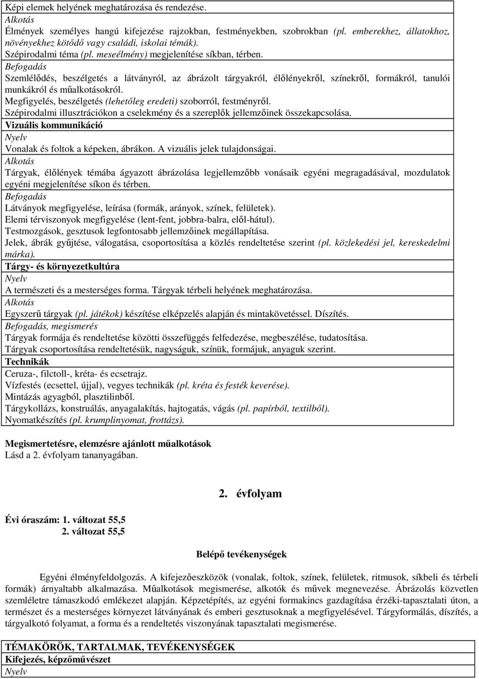 Megfigyelés, beszélgetés (lehetőleg eredeti) szoborról, festményről. Szépirodalmi illusztrációkon a cselekmény és a szereplők jellemzőinek összekapcsolása.