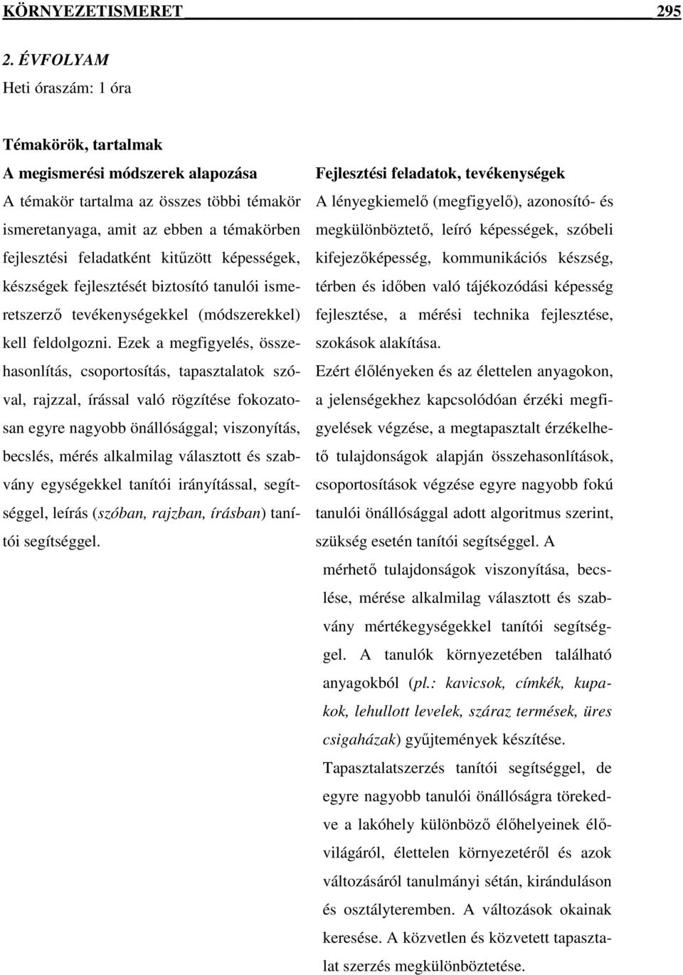 kitőzött képességek, készségek fejlesztését biztosító tanulói ismeretszerzı tevékenységekkel (módszerekkel) kell feldolgozni.