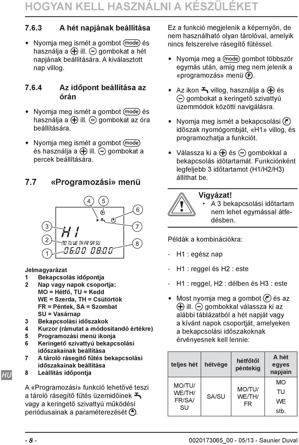 7 «Programozási» menü 3 2 1 4 5 Jelmagyarázat 1 Bekapcsolás időpontja 2 Nap vagy napok csoportja: MO = Hétfő, TU = Kedd WE = Szerda, TH = Csütörtök FR = Péntek, SA = Szombat SU = Vasárnap 3