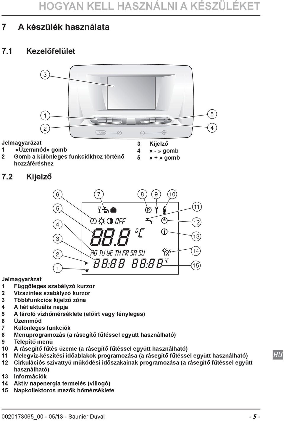 2 Kijelző 6 7 8 9 10 5 4 3 2 1 11 12 13 14 15 Jelmagyarázat 1 Függőleges szabályzó kurzor 2 Vízszintes szabályzó kurzor 3 Többfunkciós kijelző zóna 4 A hét aktuális napja 5 A tároló vízhőmérséklete