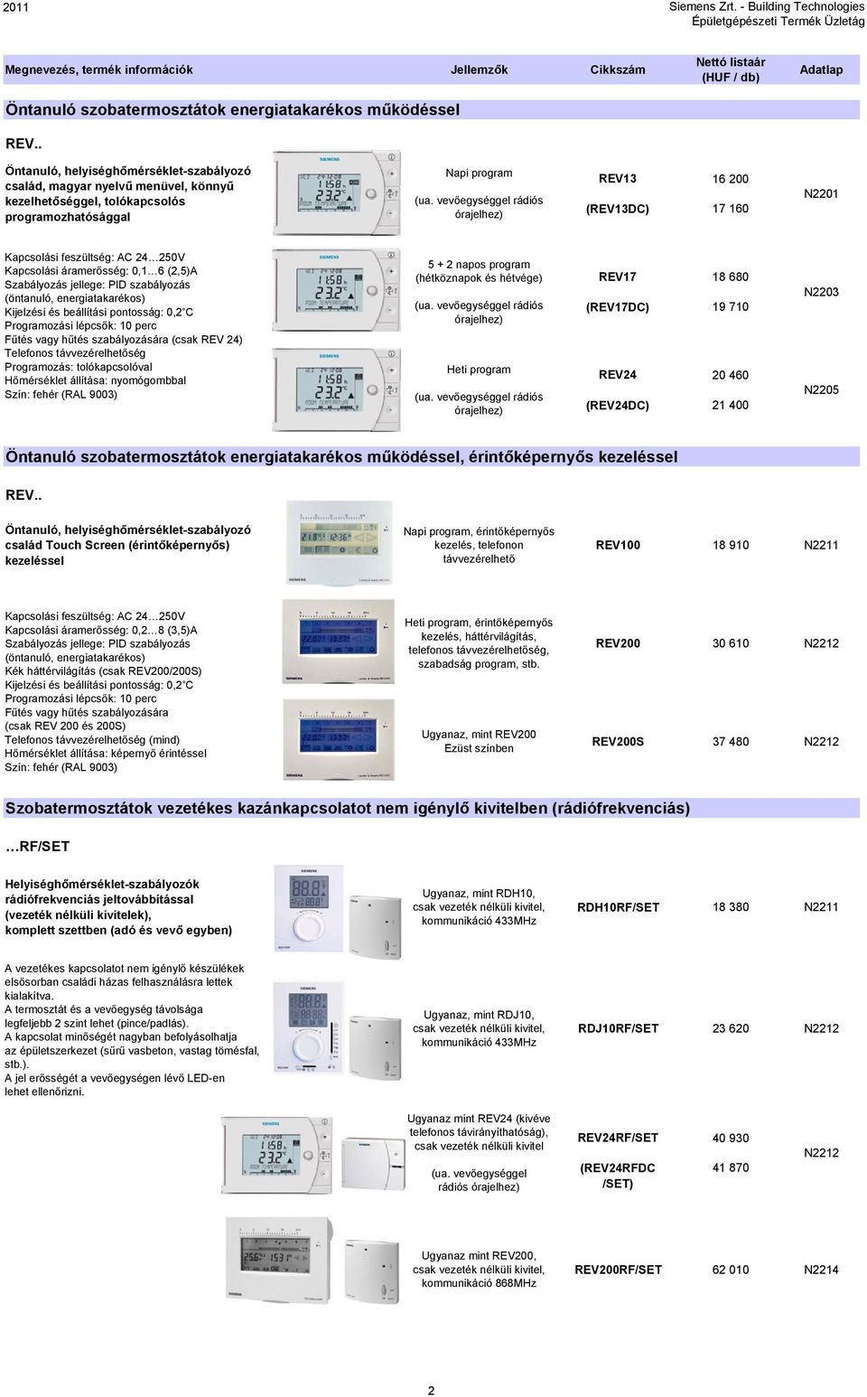 vevőegységgel rádiós órajelhez) REV13 (REV13DC) 16 200 17 160 N2201 Kapcsolási feszültség: AC 24 250V Kapcsolási áramerősség: 0,1 6 (2,5)A Szabályozás jellege: PID szabályozás (öntanuló,