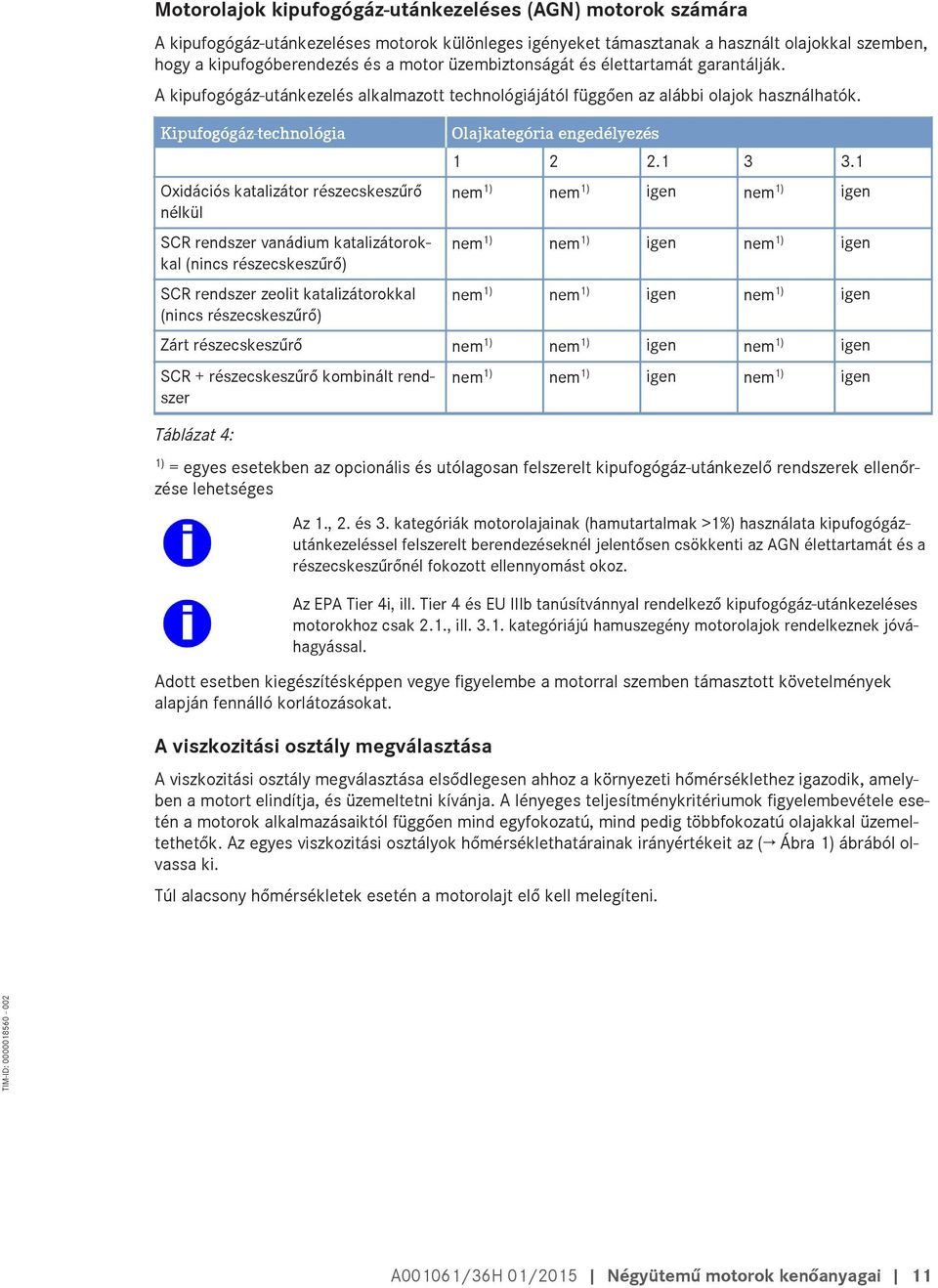 Kipufogógáz-technológia Oxidációs katalizátor részecskeszűrő nélkül SCR rendszer vanádium katalizátorokkal (nincs részecskeszűrő) SCR rendszer zeolit katalizátorokkal (nincs részecskeszűrő)