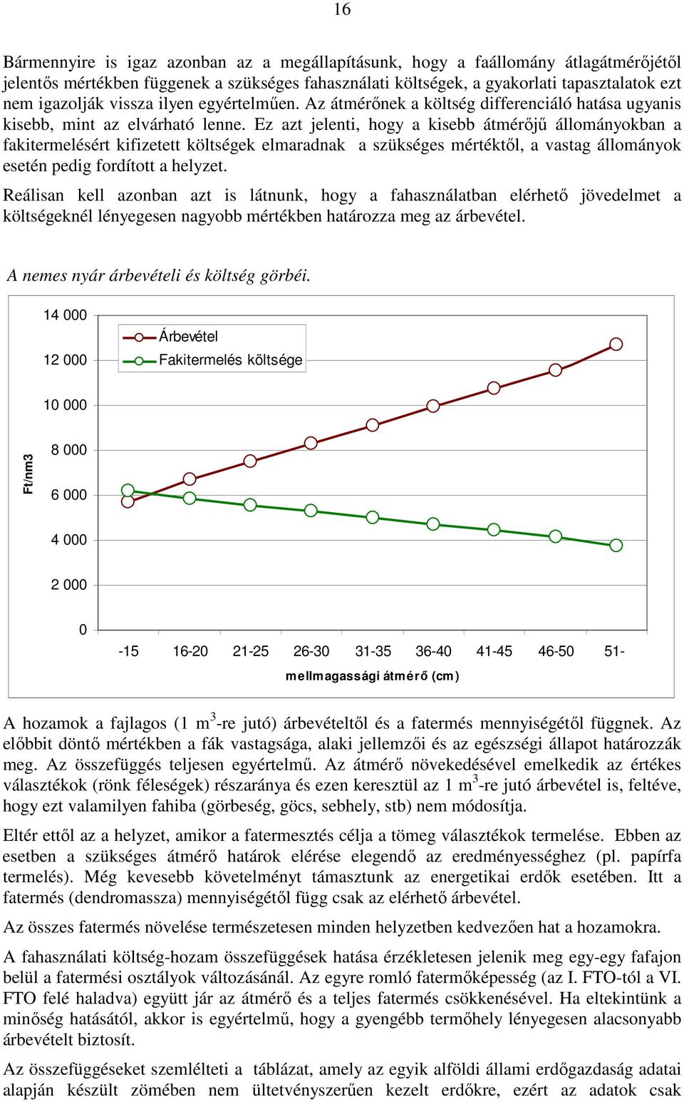 Ez azt jelenti, hogy a kisebb átmérıjő állományokban a fakitermelésért kifizetett költségek elmaradnak a szükséges mértéktıl, a vastag állományok esetén pedig fordított a helyzet.