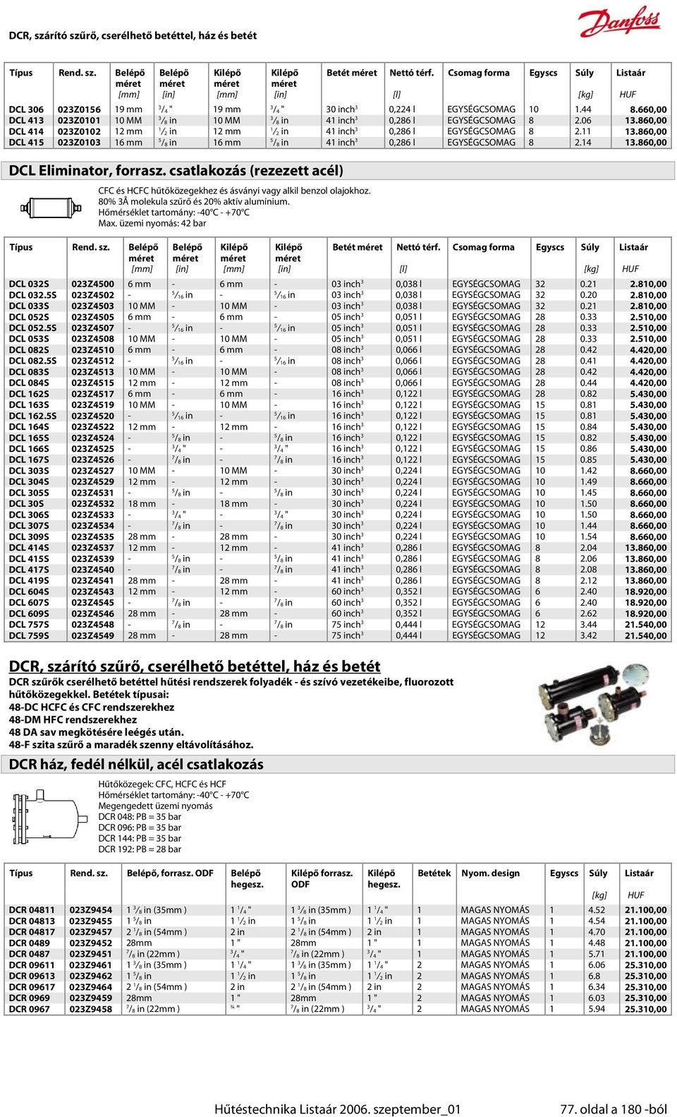 660,00 DCL 413 023Z0101 10 MM 3 /8 in 10 MM 3 /8 in 41 inch 3 0,286 l EGYSÉGCSOMAG 8 2.06 13.860,00 DCL 414 023Z0102 12 mm 1 /2 in 12 mm 1 /2 in 41 inch 3 0,286 l EGYSÉGCSOMAG 8 2.11 13.