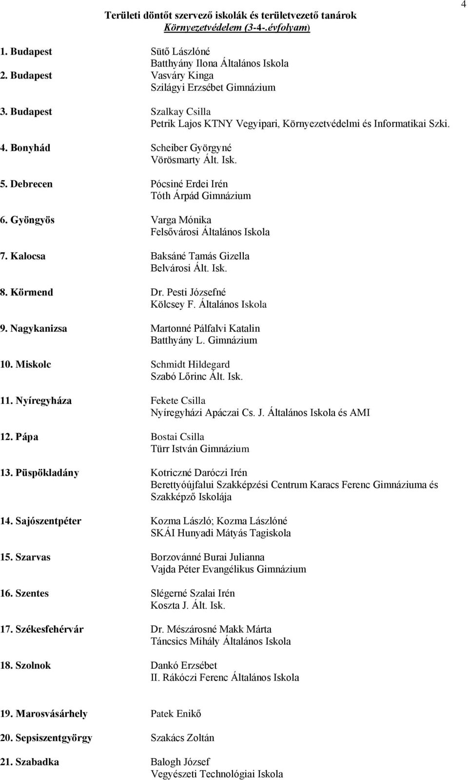 Kalocsa Baksáné Tamás Gizella Belvárosi Ált. Isk. 8. Körmend Dr. Pesti Józsefné Kölcsey F. Általános Iskola 9. Nagykanizsa Martonné Pálfalvi Katalin 10. Miskolc Schmidt Hildegard Szabó Lőrinc Ált.