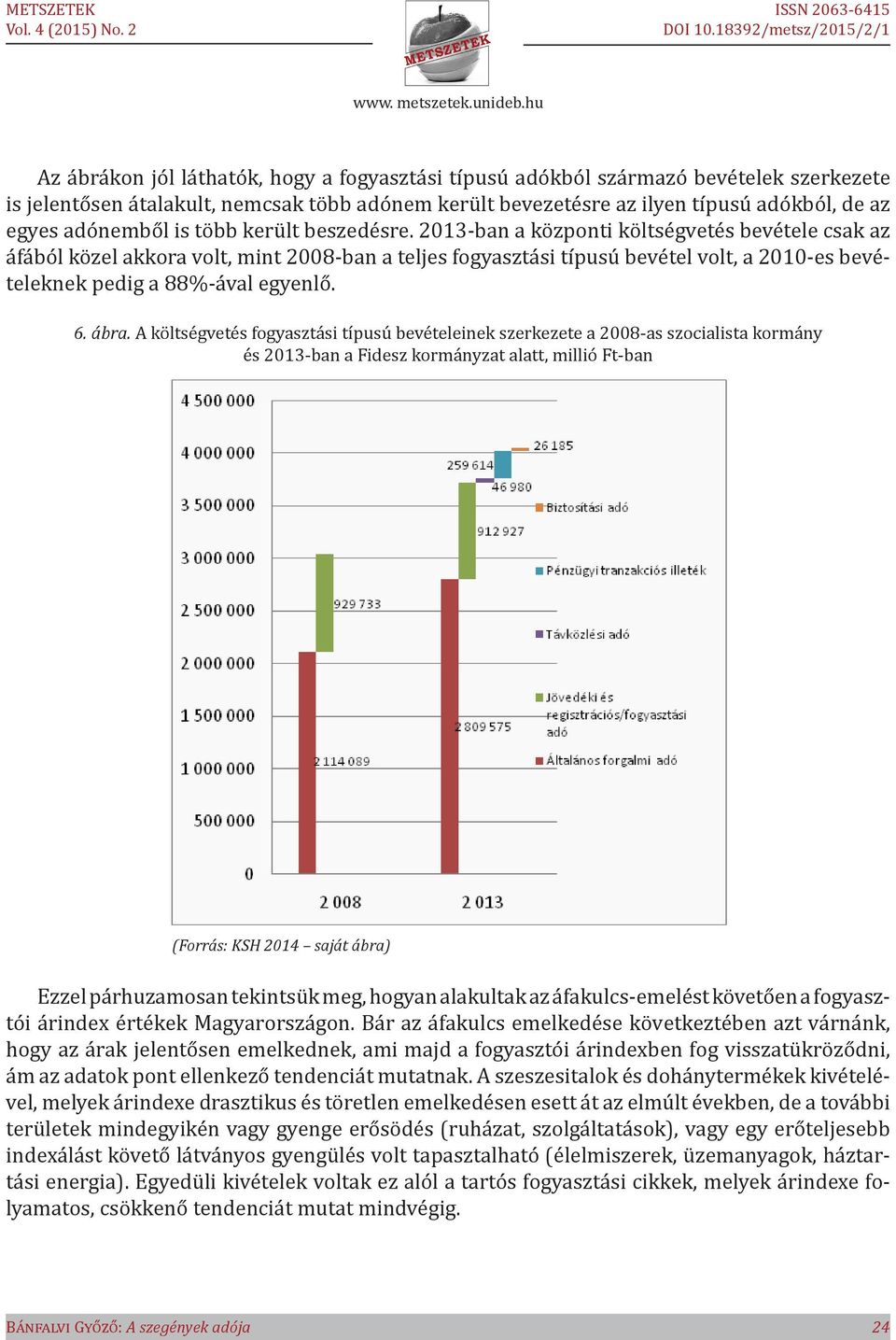 2013-ban a központi költségvetés bevétele csak az áfából közel akkora volt, mint 2008-ban a teljes fogyasztási típusú bevétel volt, a 2010-es bevételeknek pedig a 88%-ával egyenlő. 6. ábra.