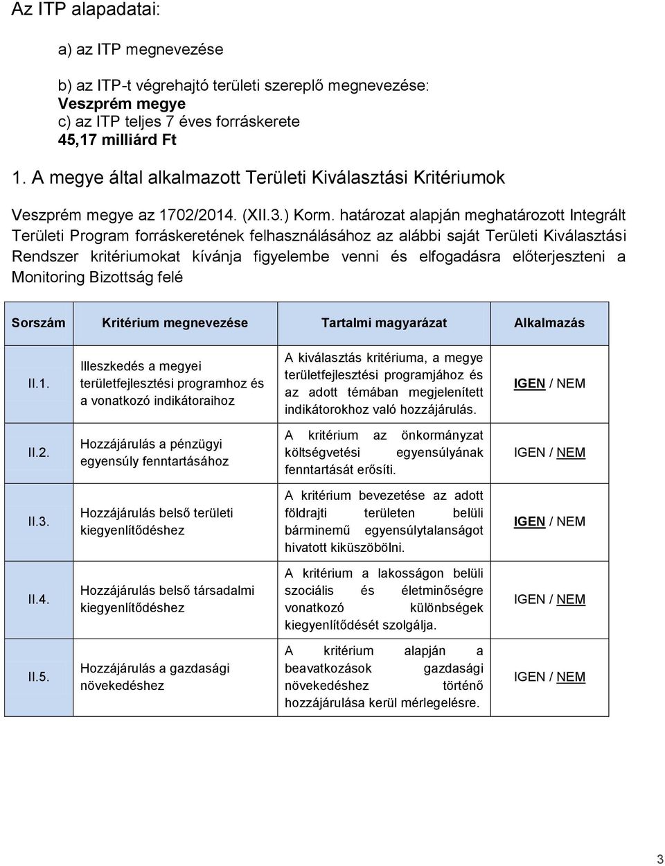 határozat alapján meghatározott Integrált Területi Program forráskeretének felhasználásához az alábbi saját Területi Kiválasztási Rendszer kritériumokat kívánja figyelembe venni és elfogadásra