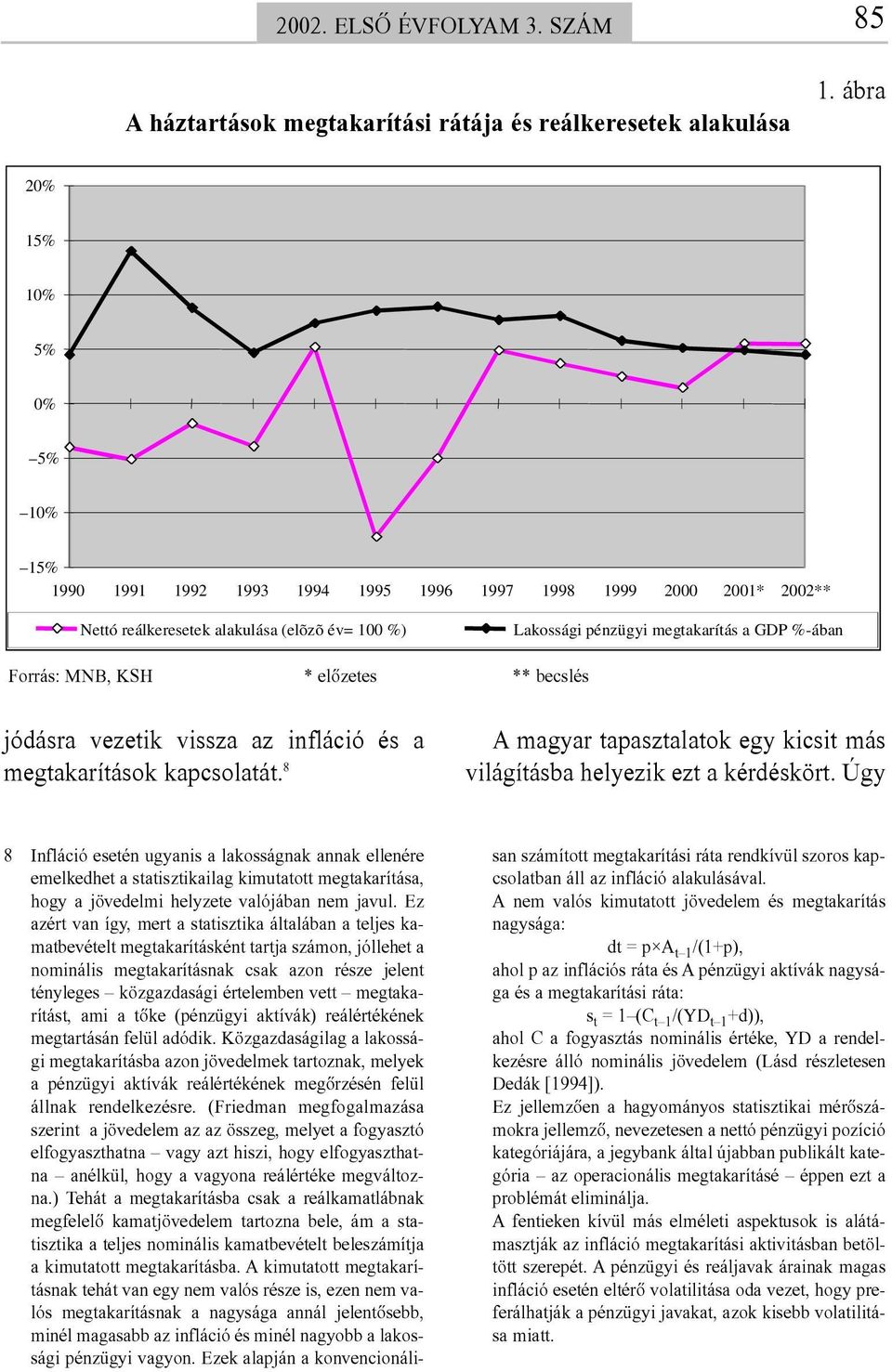 Forrás: MNB, KSH * elõzetes ** becslés jódásra vezetik vissza az infláció és a megtakarítások kapcsolatát. 8 A magyar tapasztalatok egy kicsit más világításba helyezik ezt a kérdéskört.