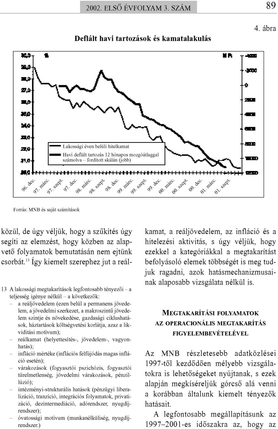 97. dec. 98. márc. 98. szept.