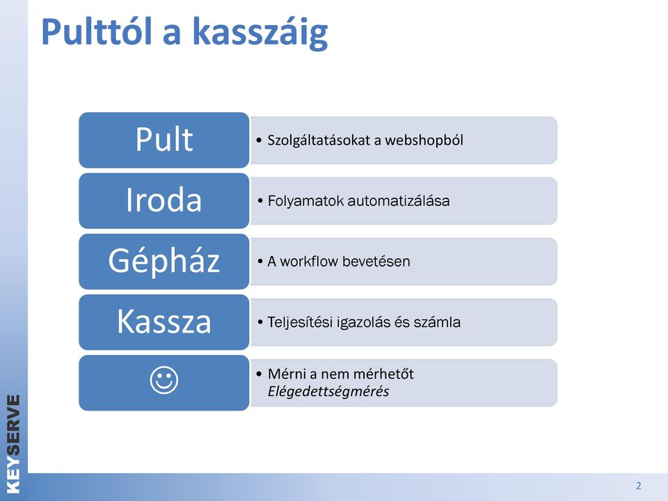 automatizálása A workflow bevetésen Teljesítési