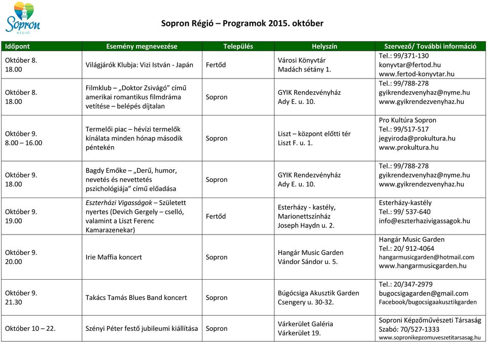 u. 1. Pro Kultúra Tel.: 99/517-517 jegyiroda@prokultura.hu Október 9. Bagdy Emőke Derű, humor, nevetés és nevettetés pszichológiája című előadása Október 9. 19.00 Október 9. 20.