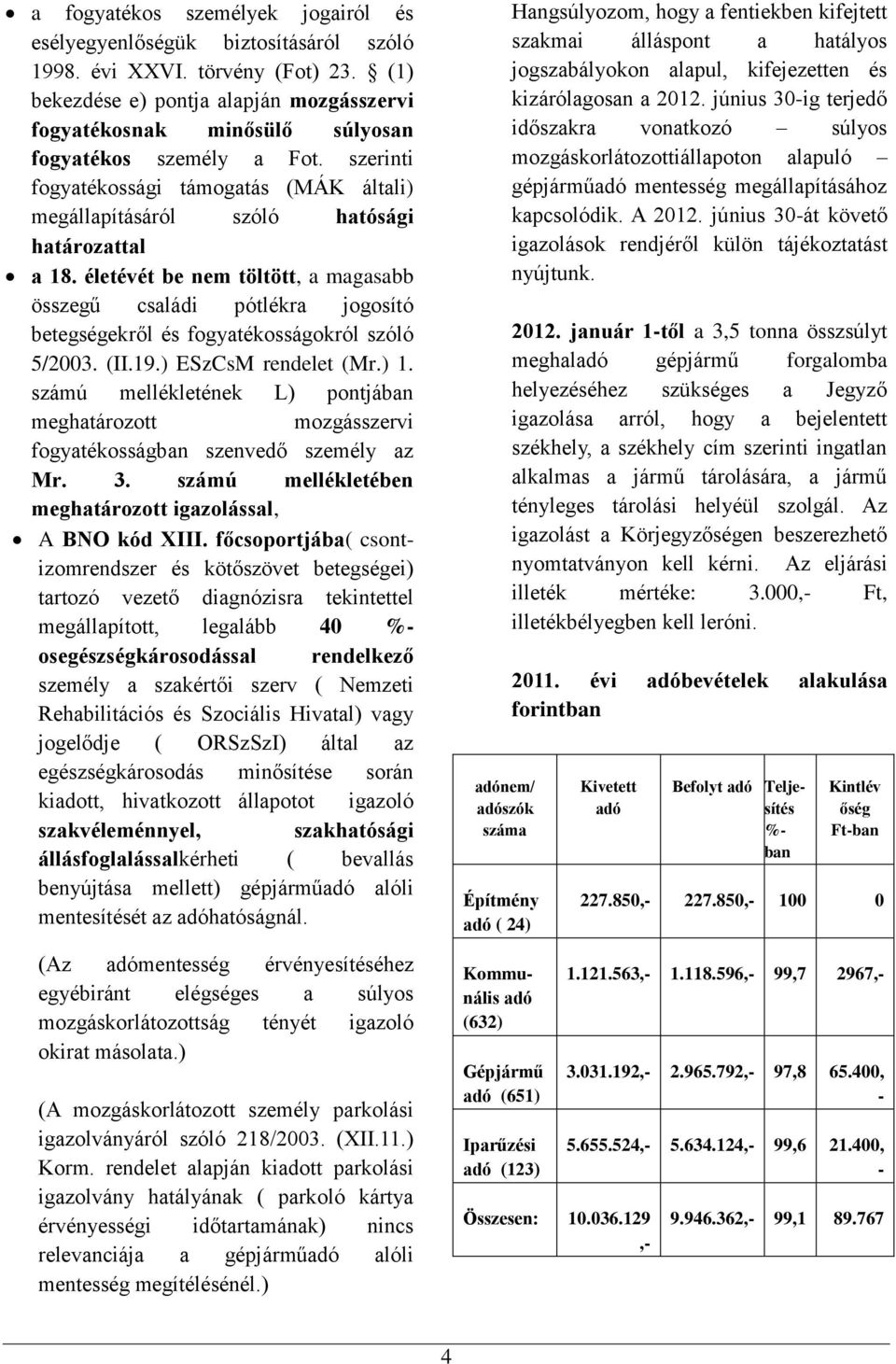 ) ESzCM ndlt (M.) 1. zámú mlléklténk L) pontjában mghatáozott mozgázvi fogyatékoágban znvdő zmély az M. 3. zámú mllékltébn mghatáozott igazoláal, A BNO kód XIII.