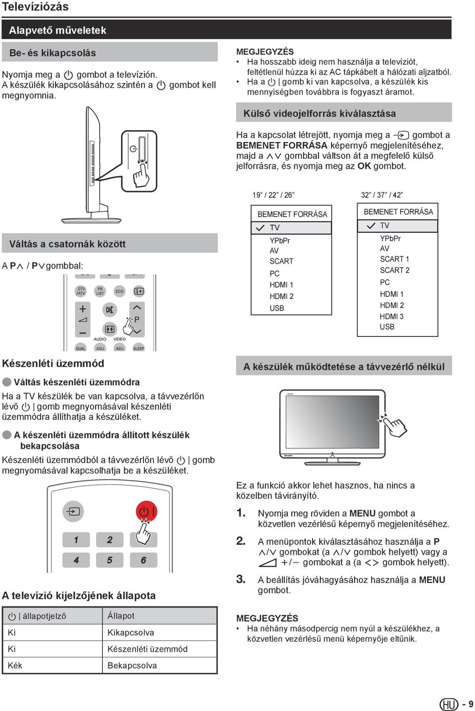 Külső videojelforrás kiválasztása Ha a kapcsolat létrejött, nyomja meg a b gombot a BEMENET FORRÁSA képernyő megjelenítéséhez, majd a <> gombbal váltson át a megfelelő külső jelforrásra, és nyomja