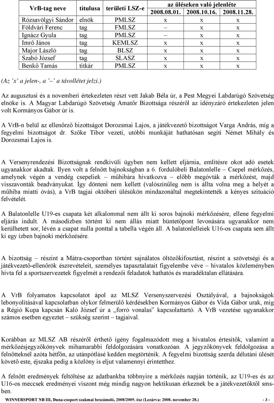 PMLSZ x x x (Az x a jelen-, a a távollétet jelzi.) Az augusztusi és a novemberi értekezleten részt vett Jakab Béla úr, a Pest Megyei Labdarúgó Szövetség elnöke is.