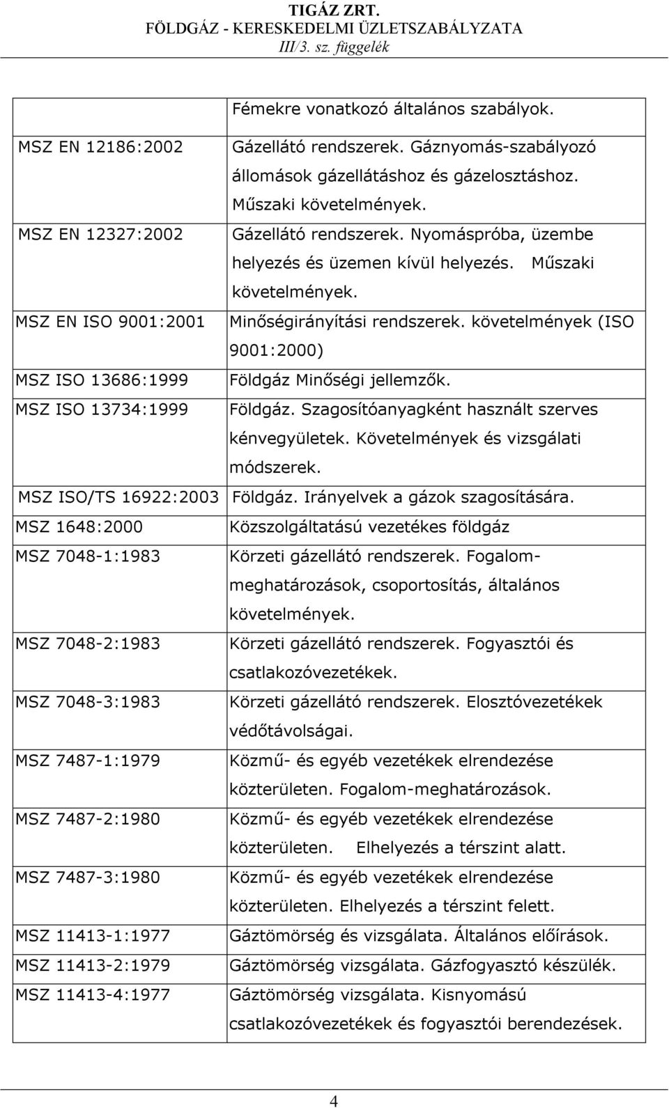 MSZ ISO 13734:1999 Földgáz. Szagosítóanyagként használt szerves kénvegyületek. Követelmények és vizsgálati módszerek. MSZ ISO/TS 16922:2003 Földgáz. Irányelvek a gázok szagosítására.