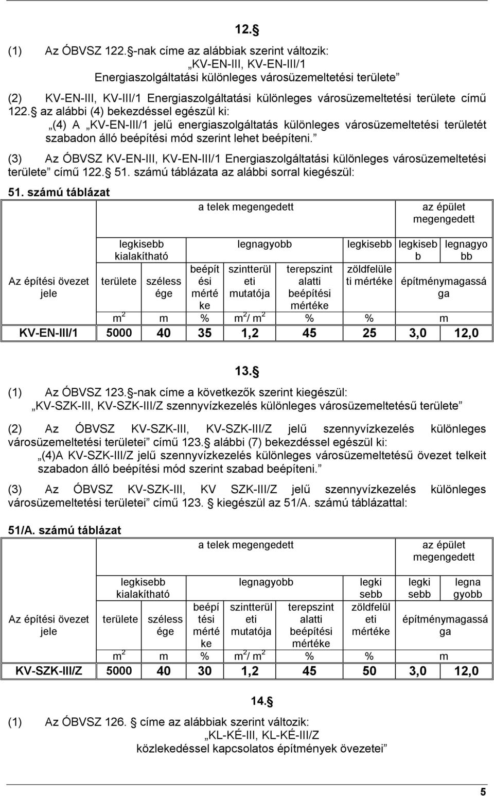 területe című 122. az alábbi (4) bekezdéssel egészül ki: (4) A KV-EN-III/1 jelű energiaszolgáltatás különleges városüzemeltetési területét szabadon álló mód szerint lehet beépíteni.