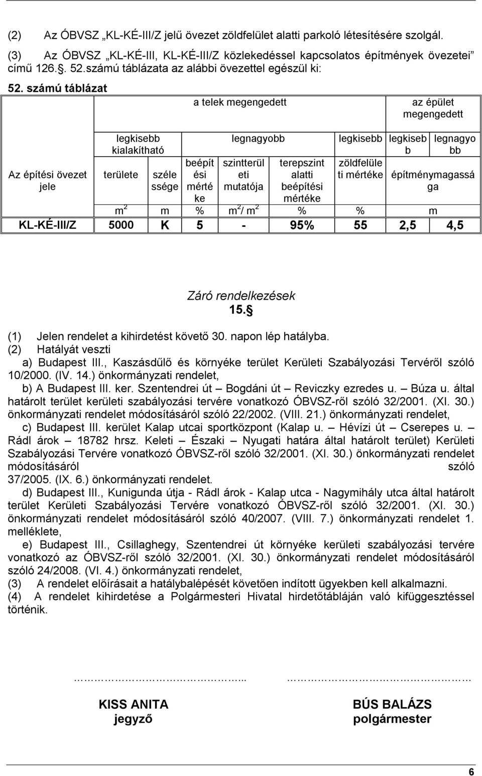 számú táblázat Az építési övezet jele területe széle ssége a telek beépít ési mérté ke legnagyobb szintterül mutatója terepszint alatti legkiseb legnagyo b bb zöldfelüle ti építménymagassá ga m 2 m %