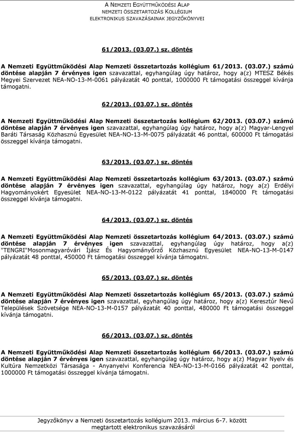 NEA-NO-13-M-0061 pályázatát 40 ponttal, 1000000 Ft támogatási összeggel kívánja 62/2013. (03.07.